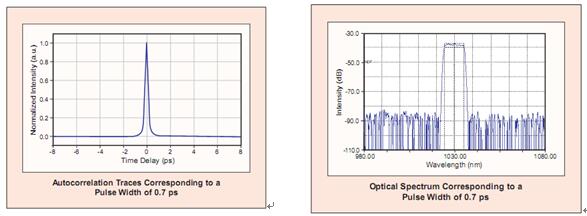飞秒光纤激光器  美国Calmar公司
