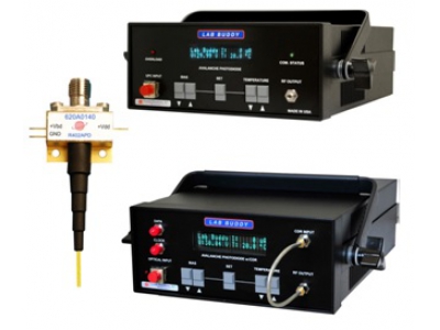 Discovery 10G线性雪崩型InGaAs光电探测器选配CDR DSC-R402APD