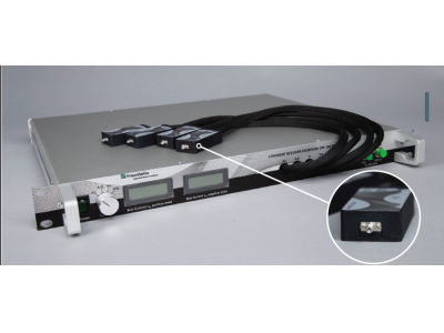 fraunhofer 100GHz相干光接收机CR-100-EH
