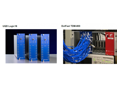 UQD 16通道单光子计数器UQD-Loigc-16