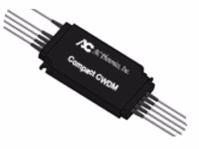 紧凑型粗波分复用器/解复用器（双面）