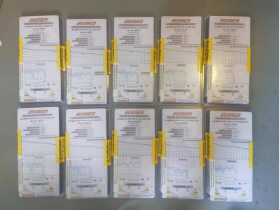 65GHz大带宽强度调制器（Intensity Modulator）Eospace